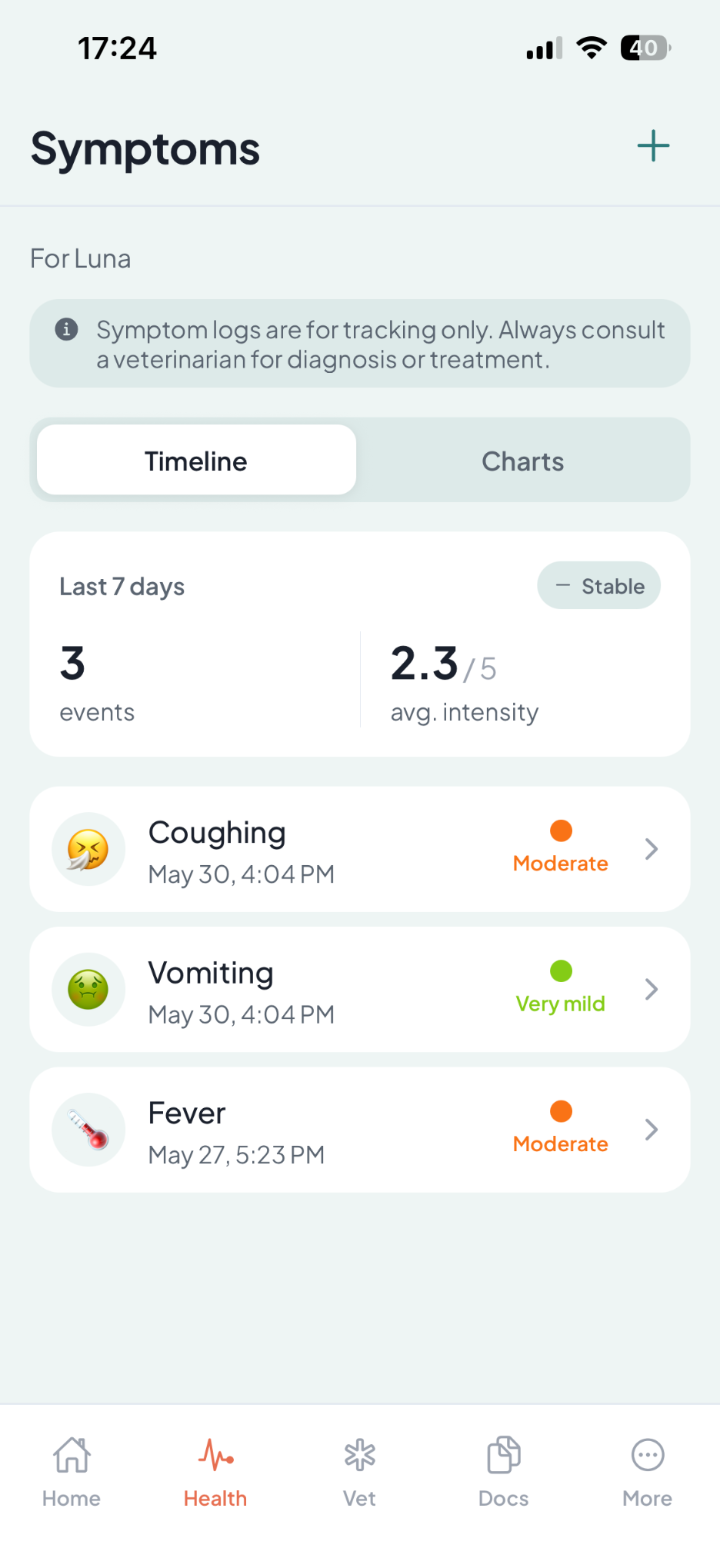 Sereno — Symptoms screen