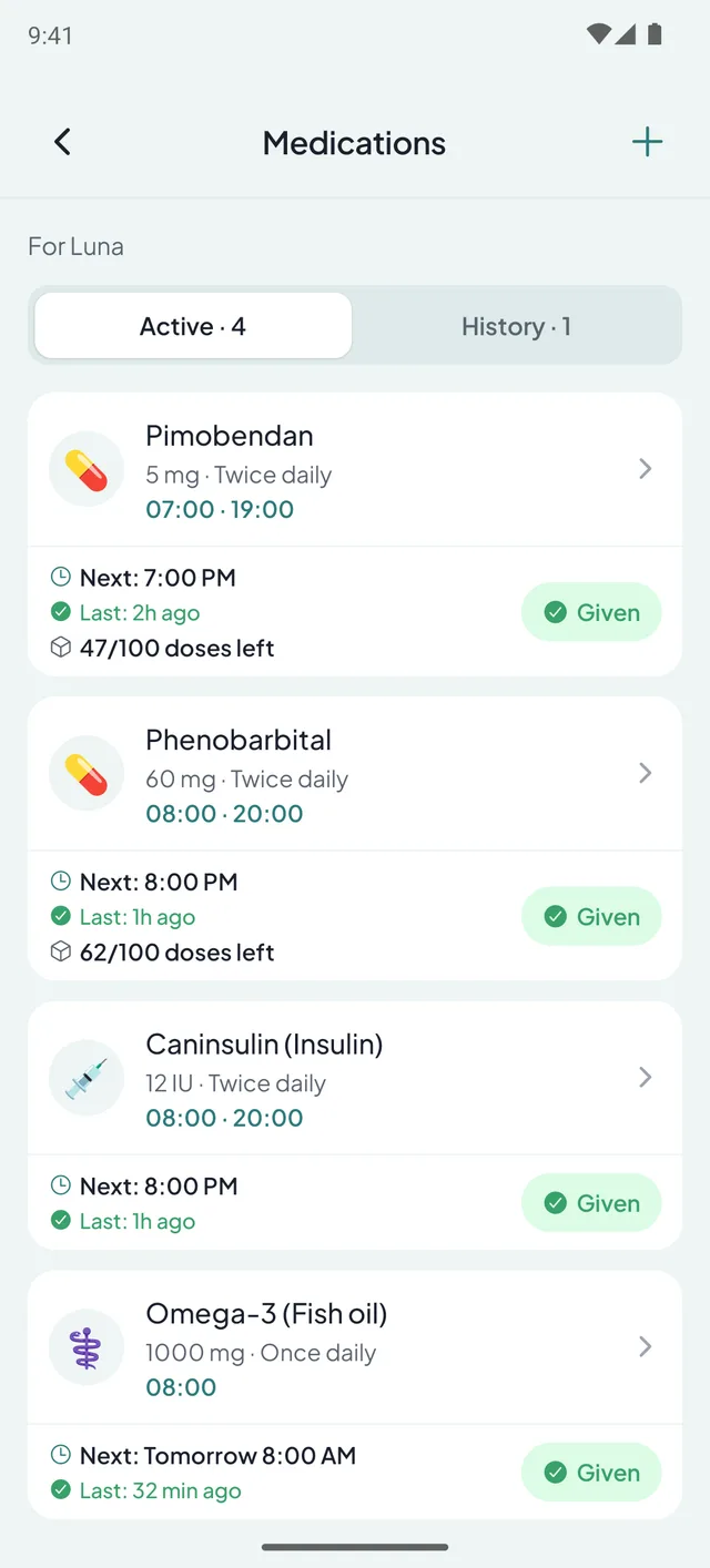 Sereno — Medications