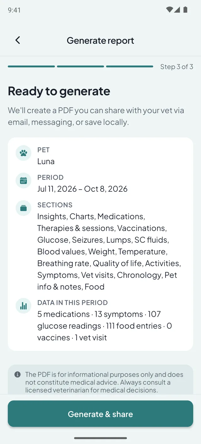 Sereno — Generate a vet report